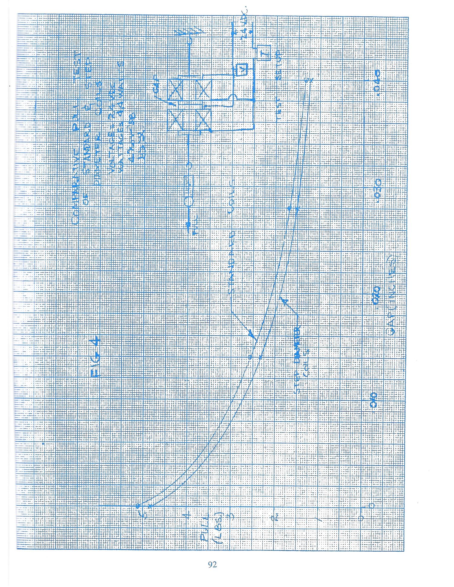 Fig. 4 on graph paper, 24 VDC, November 1958 (journal p. 92)