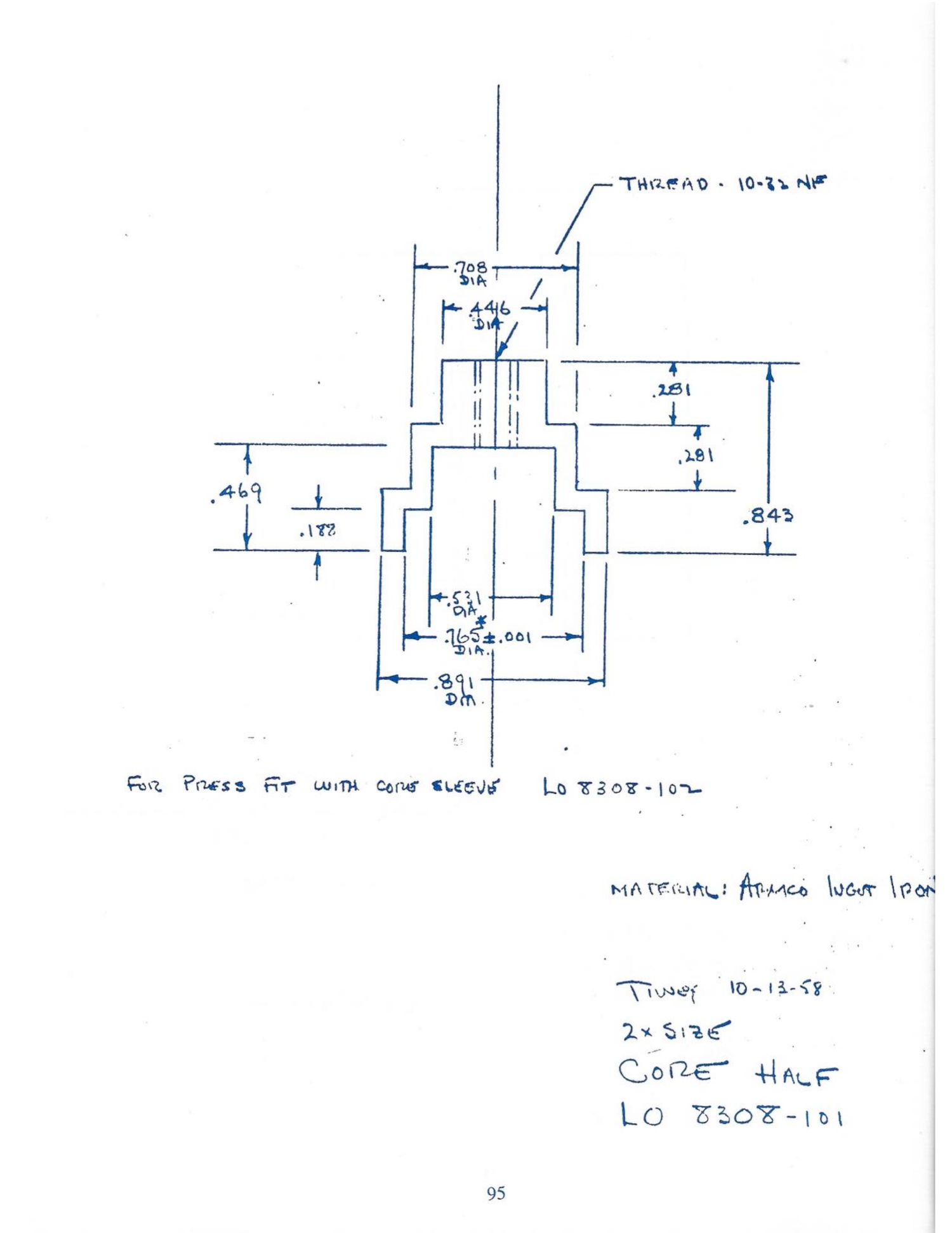 Journal p. 95 / PDF p. 98: LO 8308-101 — Core Half (Armco ingot iron; Tilney 10-13-58)